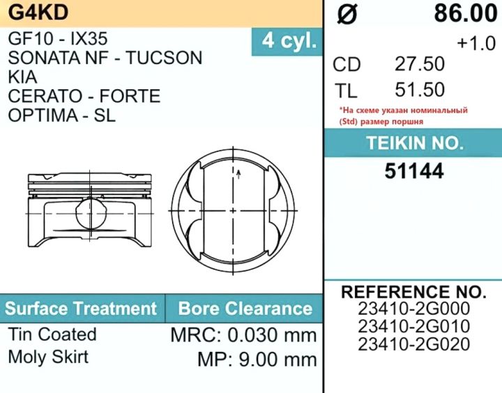 Поршни (4шт) 51144-050 TEIKIN